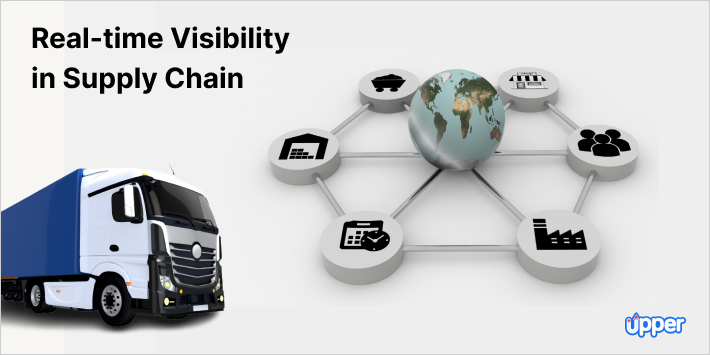 Real-Time Visibility — Why It’s the Backbone of Smart Logistics
